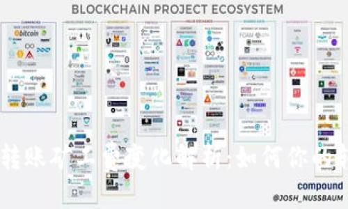 优质
Tokenim转账矿工费变化解析:如何你的转账成本?
