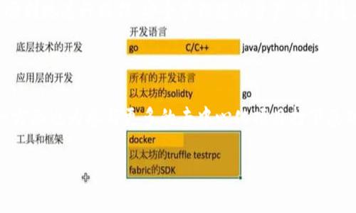   如何在MetaMask钱包中充值USDT：详细步骤与常见问题解答 / 

 guanjianci MetaMask, USDT, 加密货币, 钱包充值 /guanjianci 

### 内容大纲

1. **引言**
   - 介绍MetaMask钱包及其特点
   - 简述USDT的作用及其在加密市场的重要性

2. **MetaMask钱包基础知识**
   - MetaMask钱包的功能
   - 如何创建和设置MetaMask账户

3. **如何充值USDT到MetaMask钱包**
   - 充值USDT的步骤
     - 获取USDT地址
     - 从交易所转账USDT
     - 使用DeFi平台直接购买USDT
   - 网络费用的注意事项

4. **充完USDT后的操作**
   - 如何查看USDT余额
   - USDT的使用场景

5. **常见问题解答**
   - 如何选择转账的网络？
   - 转账失败的常见原因？
   - 如何安全地管理你的MetaMask钱包？
   - USDT和其他稳定币有什么区别？
   - 如果我忘记了MetaMask密码，该如何找回？
   - 如何处理网络费用过高的问题？
   - 推荐一些支持USDT充值的交易所

---

### 引言

MetaMask钱包是一款广受欢迎的数字货币钱包，允许用户在区块链上进行交易、存储和管理各种加密货币。其优雅的界面和易于使用的功能，使其成为加密爱好者和投资者们的理想选择。USDT（Tether）是一种稳定币，与美元保持1:1的价值关系，常用于区块链交易和转账。本文将详细介绍如何在MetaMask钱包中充值USDT，并回答一些相关的常见问题。 

### MetaMask钱包基础知识

#### MetaMask钱包的功能

MetaMask不仅支持以太坊（ETH）和ERC20代币的存储，还可以与去中心化应用（DApps）直接连接。这使得用户可以在不需要传统银行账户的情况下，踏入数字货币的世界。MetaMask支持多种主流的以太坊网络，同时也可以灵活切换到其他支持的网络如Polygon、Binance Smart Chain等。 

#### 如何创建和设置MetaMask账户

要使用MetaMask，首先需要下载并安装该扩展程序。安装后，用户需要按照步骤创建钱包并生成助记词。助记词是钱包的私钥，对于任何数字货币用户来说，保护好自己的助记词至关重要。这一过程需要十分谨慎，以防丢失资金。用户可选择创建新的钱包或导入现有的钱包。 

### 如何充值USDT到MetaMask钱包

#### 充值USDT的步骤

##### 获取USDT地址

在MetaMask中获取USDT地址非常简单。用户打开MetaMask，选择USDT代币，如果没有看到USDT，需要添加代币。点击