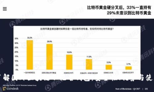 深入了解国外区块链不记名钱包：安全性、优势与使用指南