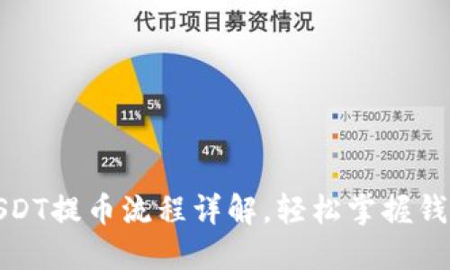 火币钱包USDT提币流程详解，轻松掌握钱包提现操作