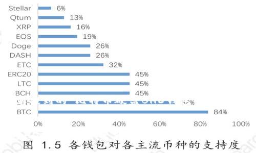 以下是根据您提到的“比特币硬盘BHD钱包”主题而创建的内容。
比特币硬盘BHD钱包:数字资产安全管理的新选择