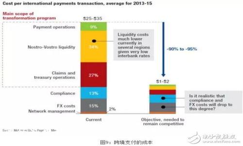 如何从火币提取ETH到Tokenim 2.0:一步步指南