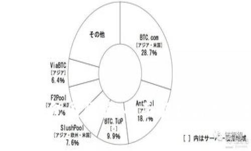 比特币钱包国际版：全面解析与选购指南