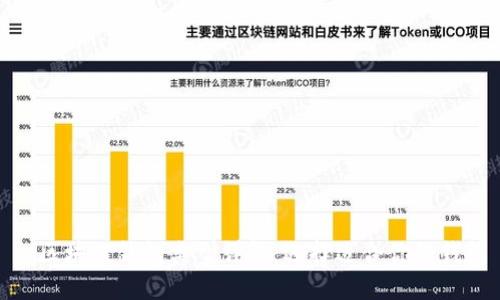 : 区块链钱包类型详解:选择适合你的钱包