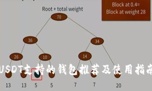 USDT支持的钱包推荐及使用指南