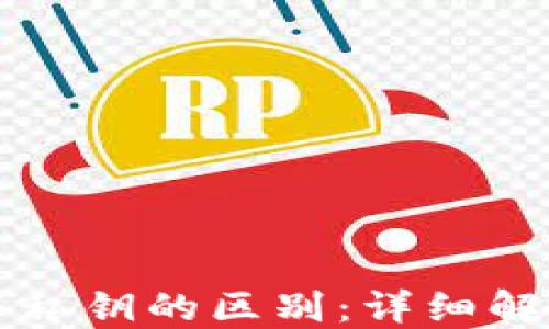 比特币钱包与私钥的区别:详细解读与实用指南