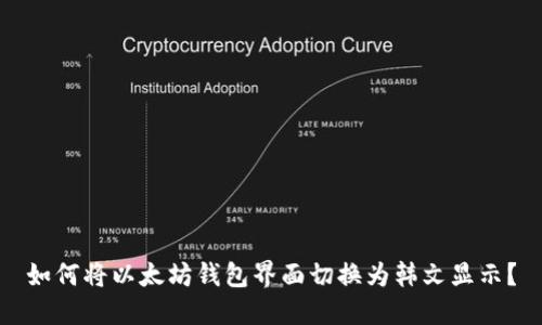 如何将以太坊钱包界面切换为韩文显示?