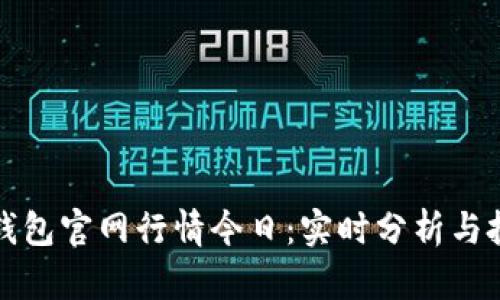以太坊钱包官网行情今日:实时分析与投资策略