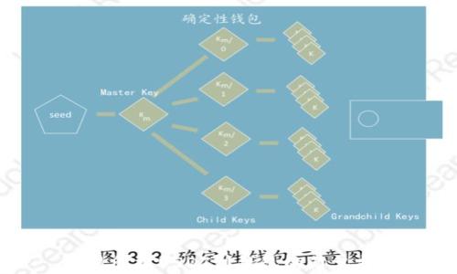 交易所提USDT到钱包的简单指南