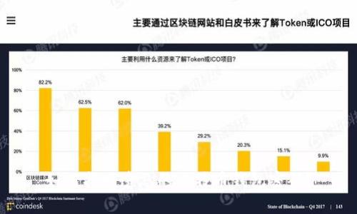 如何找回遗忘的比特币钱包密码?