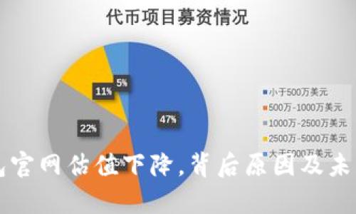 以太坊钱包官网估值下降,背后原因及未来展望分析