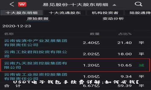 USDT电子钱包手续费详解:如何省钱?