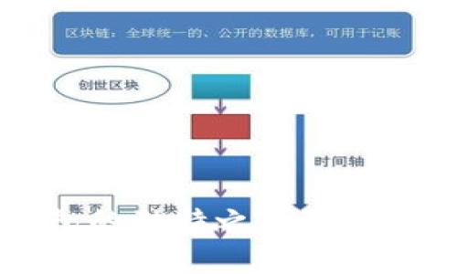 区块链钱包的独特之处及其重要性分析