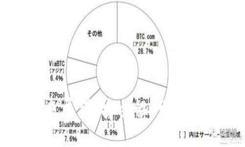 以太坊电子钱包的未来展望:安全性、可扩展性与用户体验的提升