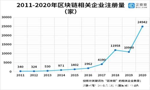 区块链虚拟货币钱包全面指南:您需要了解的一切