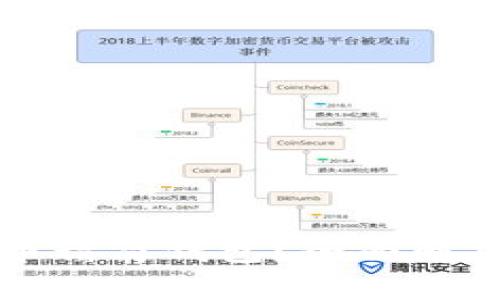 什么是比特币精简钱包?全面解析与使用指南