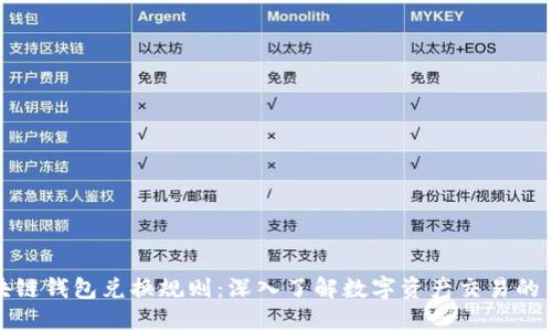 区块链钱包兑换规则:深入了解数字资产交易的关键