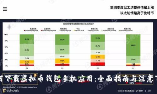 如何下载虚拟币钱包手机应用:全面指南与注意事项