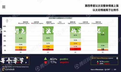   BK钱包需要多少以太坊作为燃料？ / 

 guanjianci BK钱包, 以太坊, 加密钱包, 燃料费用 /guanjianci 

### 内容主体大纲

1. **引言**
   - 介绍BK钱包的基本功能与特点
   - 解释以太坊燃料的概念

2. **什么是BK钱包**
   - BK钱包的定义
   - 与其他钱包的对比
   - 用户界面与体验

3. **以太坊及燃料的概念**
   - 以太坊简介
   - 燃料（Gas）的定义及其作用
   - 如何计算燃料费用

4. **BK钱包中以太坊的应用**
   - 在BK钱包中如何使用以太坊
   - 进行交易时燃料费用的计算
   - 不同操作对燃料的需求

5. **如何查看BK钱包中的燃料费用**
   - BK钱包的操作界面
   - 如何获取和使用以太坊

6. **总是有足够的以太坊在BK钱包里吗**
   - 用户需准备多少以太坊
   - 燃料费用波动的影响

7. **常见问题解答**
   - 如何选择合适的燃料费用
   - BK钱包的安全性
   - 其他钱包是否更好
   - 如何存取以太坊
   - 日常使用中如何燃料费用
   - BK钱包的其他功能
   - 用户在BK钱包中的经验分享

### 正文内容（大纲概述）

#### 1. 引言

在快速发展的区块链生态中，数字货币钱包犹如通往数字资产世界的钥匙。BK钱包作为一款受欢迎的加密钱包，以其便利的功能和用户友好的界面吸引了大量用户。在使用BK钱包进行以太坊交易时，燃料费用的理解显得至关重要。本文将深入探讨BK钱包中的以太坊使用、燃料费用的计算以及用户通常会面临的问题。

#### 2. 什么是BK钱包

BK钱包是一个多功能数字货币钱包，支持多种加密货币，包括以太坊。用户可以安全地存储、发送和接收数字资产。与其他钱包相比，BK钱包的界面设计简洁，易于操作，使新手用户也能快速上手。

BK钱包的优势在于其综合性，包括支持的资产种类、冷存储方式和便捷的交易体验。此外，BK钱包还提供了实时的市场信息，帮助用户做出明智的投资决策。

#### 3. 以太坊及燃料的概念

以太坊是一个开源的区块链平台，允许开发者创建智能合约和去中心化应用程序（DApps）。与比特币不同，以太坊不仅是一种数字货币，它更是一个功能强大的平台。

在以太坊网络中，燃料（Gas）是执行交易和智能合约所需的费用。燃料费用是动态变化的，受网络需求、交易复杂度等多种因素的影响。了解燃料费用的计算方式，对于在BK钱包中进行交易至关重要。

#### 4. BK钱包中以太坊的应用

用户可以通过BK钱包方便地发送和接收以太坊。在进行交易时，用户需要指定燃料费用。不同类型的交易或合约会消耗不同量的燃料。

例如，一个简单的以太坊转账可能只需要10-20 Gwei的燃料，而复杂的智能合约执行可能需要数百Gwei。用户应根据自己的需求选择合适的燃料费用。

#### 5. 如何查看BK钱包中的燃料费用

BK钱包的操作界面非常直观。用户在发起交易时，可以在交易页面上查看当前的燃料费用建议，并可以手动调整。

此外，BK钱包也提供了有关当前网络状态的信息，帮助用户了解燃料费用的变化趋势，从而作出更明智的选择。

#### 6. 总是有足够的以太坊在BK钱包里吗

为了顺利进行交易，用户在BK钱包中需要保留足够的以太坊。燃料费用的波动意味着用户在不同时间可能需要准备不同数量的以太坊。如果燃料费用较高，用户需要储备更多的以太坊。

为了避免因燃料不足而导致交易失败，用户应定期检查BK钱包中的余额，并根据当前的燃料费用进行相应调整。

#### 7. 常见问题解答

##### 问题一：如何选择合适的燃料费用？

选择燃料费用主要取决于交易的紧急程度和复杂性。用户可以参考BK钱包提供的实时建议，同时也可以结合个人经验进行调节。

在网络繁忙时，可以选择较高的燃料费用以确保交易能够更快完成；相反，如果不急于交易，则可以选择较低的费用。

##### 问题二：BK钱包的安全性？

BK钱包采取多重安全措施，包括冷存储、两步验证等，确保用户资产的安全。尽管如此，用户仍需自行保持警惕，定期更改密码，避免在公共网络下交易。

##### 问题三：其他钱包是否更好？

选择钱包的标准不仅限于简单的功能对比，还要考虑交易费用、用户界面及社区支持等因素。虽然BK钱包在某些方面可能更优，但选择最终还是取决于用户的需求和使用习惯。

##### 问题四：如何存取以太坊？

用户可以通过BK钱包的转账功能轻松存取以太坊。存以太坊需要通过钱包地址，将以太坊从其他地方转入BK钱包；取以太坊则需输入收款方的地址并设置合适的燃料费用。

##### 问题五：日常使用中如何燃料费用？

为了燃料费用，用户可以选择在网络较为空闲的时段进行交易。同时，使用BK钱包提供的“自然”燃料费用建议，有助于节省不必要的支出。

##### 问题六：BK钱包的其他功能？

除了以太坊交易，BK钱包还支持多种其他加密货币的管理，并附带实时市场动态分析、价格提醒等功能，为用户提供全面的数字资产管理体验。

##### 问题七：用户在BK钱包中的经验分享？

众多BK钱包的用户分享了他们使用的经验，有的人认为BK钱包的界面非常友好，适合新手；有些用户则强调了及时查看燃料费用的重要性，以避免因费用波动导致的交易延迟。

---

以上内容为提纲及部分正文，完整写作到3600字需要更详细的段落和具体实例，如需进一步深入探讨相关内容，可以根据具体要求扩展每个章节。