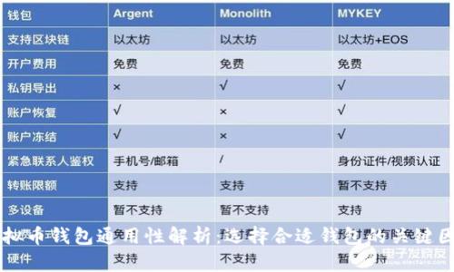 虚拟币钱包通用性解析:选择合适钱包的关键因素