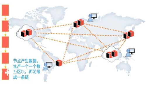比特币账户 vs 比特币钱包:你需要了解的核心区别