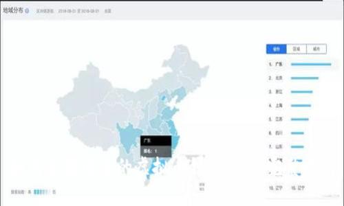 如何选择适合的虚拟币钱包:一份完整指南