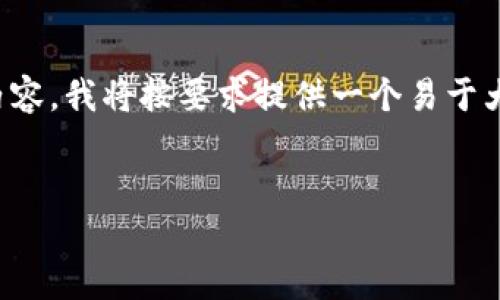 为了帮助你构建一个关于“基于tokenim代码的钱包”的内容，我将按要求提供一个易于大众且的、相关的关键词、以及内容的主体大纲和相关问题。


如何创建基于TokenIM代码的钱包：一步步指南