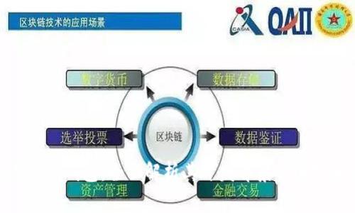 imToken钱包：全面解析其开发背景与国家来源