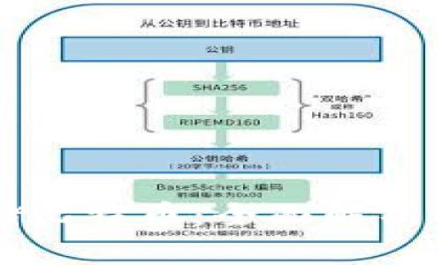 ### 如何安全存储比特币:全面解析比特币砖石钱包地址