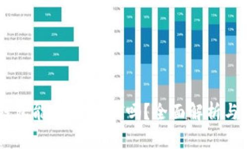 易方达钱包能交易USDT吗？全面解析与使用指南