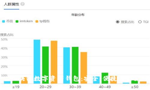 全球区块链数字资产钱包:安全、便捷与未来趋势