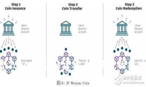 HPB芯链联合TokenIM：构建安全、便捷的区块链生态系统