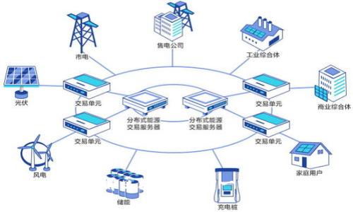 如何理解区块链钱包:一站式指南