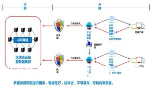 ### Tokenim 2.0钱包涨幅查看指南,掌握数字资产投资趋势