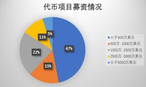    如何将HT充入以太坊钱包后取回？ / 

 guanjianci  以太坊, HT, 钱包, 取回 /guanjianci 

## 内容主体大纲

### 1. 引言
   - 什么是HT和以太坊钱包
   - 为何选择将HT充入以太坊钱包

### 2. HT充入以太坊钱包的步骤
   - 创建以太坊钱包
   - 选择合适的交易所
   - 充入HT的具体操作

### 3. 如何在以太坊钱包中查看充值状态
   - 登录钱包
   - 交易记录查询

### 4. 取回HT的方式
   - 从以太坊钱包提取HT的步骤
   - 转回交易所的注意事项

### 5. 在取回HT时可能遇到的问题及解决方法
   - 交易未到账
   - 转账地址错误
   - 手续费不足

### 6. 提高安全性的方法
   - 使用硬件钱包
   - 启用两步验证

### 7. 结论
   - 总结取回HT的过程及注意事项
   - 鼓励用户学习更多关于区块链和加密货币的知识

---

## 1. 引言

近年来，以太坊作为一种去中心化的平台，因其智能合约功能而受到广泛关注。在这个网络上，用户可以创建和使用各种去中心化应用（DApps）。HT（Huobi Token）是火币交易所推出的原生代币，具有多项功能，比如交易手续费折扣、参与平台活动等。

选择将HT充入以太坊钱包的用户，通常希望能够在更安全的环境中存储他们的资产，或者为了方便参与某些基于以太坊的项目和投资。在本文中，我们将详细探讨如何将HT充入以太坊钱包后取回的过程。

---

## 2. HT充入以太坊钱包的步骤

### 创建以太坊钱包

首先，您需要创建一个以太坊钱包。可以选择软件钱包（如MetaMask、Trust Wallet）或硬件钱包（如Ledger, Trezor）来进行资产管理。以太坊钱包的创建过程通常包括下载应用、备份助记词和设置密码。

### 选择合适的交易所

您需要选择一个支持HT转移的交易所。目前大多数主流交易所都支持HT交易。在选定交易所后，未注册用户需先进行注册验证，完成后即可进行HT的转出操作。

### 充入HT的具体操作

在交易所中找到提币（Withdraw）功能，输入目标以太坊钱包地址并选择提现的HT数量。在确认所有信息正确无误后，执行提币操作，系统会根据网络拥堵情况进行处理，一般情况下在几分钟内即可到账。

---

## 3. 如何在以太坊钱包中查看充值状态

### 登录钱包

登录您的以太坊钱包，通常需要输入密码或使用生物识别技术（如指纹或面部识别），以确保账户安全。

### 交易记录查询

在钱包的界面中，找到“交易记录”或“历史”选项，您可以查看到所有与资产相关的交易。通过交易哈希（Transaction Hash）可以查看在区块链上的具体交易状态。

---

## 4. 取回HT的方式

### 从以太坊钱包提取HT的步骤

若您希望将HT取回交易所，可以选择将其转回。在钱包界面中选择“转账”或“发送”，输入交易所的HT充值地址和数量。在此过程中，请确保地址无误，以防找到您的资产的错误地址。

### 转回交易所的注意事项

在转账时，要仔细核对转账手续费，并确保以太坊钱包中有足够的以太币（ETH）以支付网络费用。此外，需要注意每个交易所的最低充值限制，以确保顺利到账。

---

## 5. 在取回HT时可能遇到的问题及解决方法

### 交易未到账

如果您在转账后没有立即看到资金到账，有时可能是网络拥堵导致的。您可以在区块链浏览器上查询该交易哈希，以查看交易状态。

### 转账地址错误

在输入地址时，最后的“确认”一步尤为关键。如果地址出错，资产可能会永久丢失。尽量复制粘贴地址，并在完成转账前进行最后的检查。

### 手续费不足

在ETH网络，交易的确认时间和手续费直接相关。如果手续费设置过低，可能会导致交易缓慢或被丢弃，建议根据当前网络情况进行适当调整。

---

## 6. 提高安全性的方法

### 使用硬件钱包

在处理加密货币时，为了确保安全性，建议使用硬件钱包。这种设备通常存储私钥离线，有效避免黑客攻击的风险。

### 启用两步验证

无论是在交易所还是钱包中，启用两步验证都是保护账户安全的一种有效措施。即使您的密码被泄露，黑客也不能轻易访问您的账户。

---

## 7. 结论

通过上述的步骤，用户可以安全而便利地将HT充入以太坊钱包并取回。此过程需要密切关注各种细节，尤其是地址的准确性、手续费的设置以及交易状态的核查。随着区块链技术的发展，了解和掌握这些知识是尤为必要的。希望大家能通过本文获得一些实用的技巧，帮助您在数字货币交易中更加得心应手。

---

## 相关问题

1. **如果我将HT错误地发送到一个错误的地址，会发生什么？**
   
   您可能永久失去这些资产，因为区块链的不可逆性。如果您能辨别出错误地址，尝试直接联系该地址所在的服务提供商或平台，客服人员有可能提供帮助。

2. **以太坊网络的高峰时段会影响我的交易吗？**
   
   是的。在高峰时段，网络交易量大，手续费上涨，确认时间可能延长。在高峰期进行转账时，需要预先了解当前手续费，并及时调整。

3. **应该选择哪个交易所进行HT转移？**
   
   选择时需考虑交易所的信誉、手续费、用户体验等因素。推荐选择知名度高的交易所如火币、Binance等。

4. **我怎样确保我的以太坊钱包安全？**
   
   确保备份助记词，使用复杂的密码，并启用两步验证等措施来提高安全。定期更新软件以防止漏洞。

5. **转账过程中遇到的问题我该如何解决？**
   
   如果遇到问题，第一步是查找交易状态，确保没有网络问题。必要时，联系钱包或交易所的客服获取指导。

6. **我能否在以太坊钱包中存储其他代币？**
   
   可以，以太坊钱包支持ERC-20代币，您可以选择在钱包中轻松管理多种代币，但要确保选择的余额和相应地址对。

7. **如果我不再使用HT，能否直接出售为法币？**
   
   当然可以，将HT转回交易所后，通过法币交易的方式将其出售。不过，每个交易所的交易规则和手续费用有所不同，要提前了解清楚。