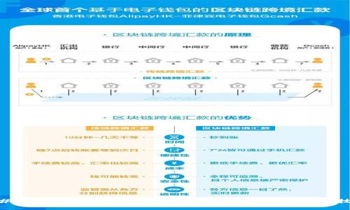 ### 比特币钱包同步错误:解决方案与预防技巧