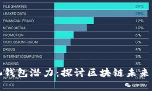 优质
以太坊矿池钱包潜力：探讨区块链未来的投资方向