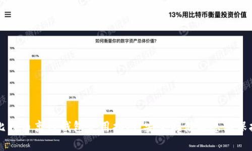 比特币离线钱包使用指南:安全存储与隐私保护