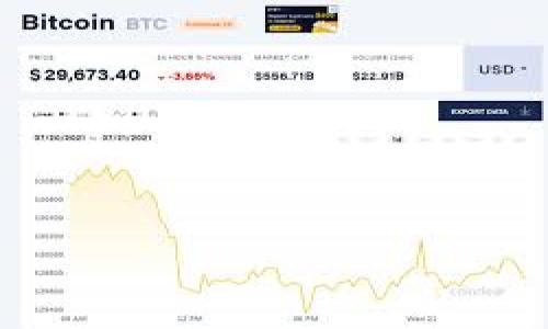 DSTAR（Decentralized Star Token）是Tokenim生态系统中的一个数字资产或代币，旨在为区块链应用提供支持。DSTAR可能与Tokenim提供的其他产品和服务结合使用，帮助用户在不同的应用场景中（如交易、投资、游戏和其他去中心化应用）进行交互。

以下是一个关于DSTAR的内容大纲示例和相关问题：

### 大纲

1. **DSTAR简介**
   - 什么是DSTAR?
   - DSTAR的技术背景
   - DSTAR的目标和愿景

2. **DSTAR的使用场景**
   - DSTAR在去中心化金融（DeFi）中的应用
   - DSTAR在游戏行业的潜力
   - DSTAR如何支持NFT市场

3. **DSTAR的技术优势**
   - 区块链技术的透明性
   - 安全性和去中心化特性
   - 扩展性和与其他平台的兼容性

4. **如何获取和使用DSTAR**
   - DSTAR的购买途径
   - DSTAR钱包的安全性
   - DSTAR的交易方式

5. **DSTAR的市场趋势**
   - 当前DSTAR的市场表现
   - DSTAR与其他代币的比较
   - DSTAR的未来预测

6. **DSTAR的挑战与风险**
   - 市场波动的影响
   - 技术和法规方面的挑战
   - 用户教育的重要性

7. **总结与展望**
   - DSTAR的未来发展方向
   - 对用户的建议与指导

### 相关问题

1. DSTAR如何运作？
2. DSTAR在DeFi中的应用有哪些？
3. 如何安全地存储和交易DSTAR？
4. DSTAR在游戏行业中的实际案例有哪些？
5. DSTAR是否面临监管风险？
6. 如何参与DSTAR的生态系统？
7. DSTAR的未来发展趋势是什么？

### 内容示例

#### DSTAR：一款全面了解的去中心化代币