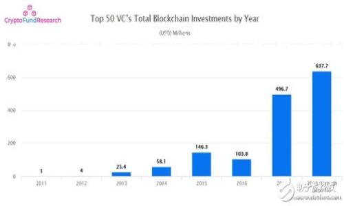 在这个问题上,我可以帮助你整理有关如何领取EOS糖果(Tokenim EOS Airdrop)的信息和步骤。根据你的要求,以下是一个关于“Tokenim EOS糖果领取”的、关键词、内容大纲,以及相关问题的整理。
### 和关键词
如何快速领取Tokenim EOS糖果:完整指南