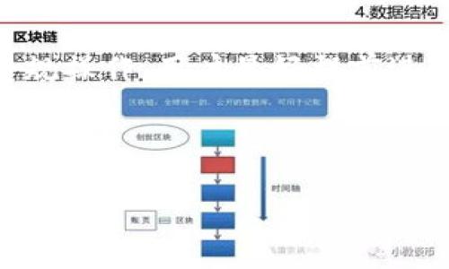 在许多在线平台上，包括一些加密货币相关网站，用户在注册账户时是否需要实名是一个重要的问题。以下是对“注册Tokenim时需实名么”这个问题的解析。

Tokenim简介
Tokenim是一个新兴的数字资产交易平台，致力于为用户提供安全、便捷的加密货币交易服务。与其他交易所相比，Tokenim可能在实名认证、交易手续费、用户体验等方面有所不同。在使用该平台进行交易或投资之前，了解其注册流程及是否需要实名验证是至关重要的。

实名认证的必要性
实名认证是平台为了保护用户资金和数据安全，避免洗钱及其他非法活动而设立的一项措施。对于很多交易平台，尤其是涉及加密货币的，实名认证已经成为一个普遍的要求。这一过程通常要求用户提供身份证件、面部识别、地址证明等信息。

Tokenim的注册流程
在Tokenim平台上注册账户时，用户需要遵循一系列步骤。其中是否需要进行实名认证并不是统一的标准，这取决于用户的国家和地区。例如，在一些法律法规较为严格的区域，Tokenim可能会要求用户进行实名验证；而在其他地区，可能则没有这一强制要求。

Tokenim的用户协议
在注册Tokenim账户之前，务必仔细阅读其用户协议及隐私政策。用户协议通常会详细说明平台在用户信息收集、存储及使用上的规定。对用户来说，理解这些条款对于后续使用至关重要。

合规性与安全性
Tokenim作为一个数字资产交易平台，其合规性直接关系到用户的资金安全。在注册及交易过程中，有些国家的法律要求平台必须要求用户进行实名验证。如果用户选择不进行实名认证，可能将会影响其账户的某些功能，甚至会面临账户被冻结的风险。

实名认证后的便利性
完成实名认证后，用户通常能享受更高的交易限额、更快的提现速度以及更多的交易功能。同时，政府和监管机构也可能对这些经过实名认证的平台给予一定的信任度。

如何进行Tokenim实名认证
如果Tokenim要求用户进行实名认证，注册时会引导你上传身份证明文件、进行面部识别等步骤。每一步都需仔细遵循平台的指引。确保提供的信息真实有效，以避免因信息不实造成的账户问题。

总结
注册Tokenim时是否需要实名取决于多种因素，包括用户所在地区的法律法规、Tokenim的政策等。为了确保资金安全及合规操作，用户最好提前进行了解并准备好必要的身份信息。

请根据以上内容，作出相应的及关键词设置，确保内容丰富。

如果您有其他疑问或需要进一步帮助，请随时告知！
