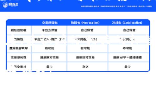 在使用Tokenim提柚子的过程中，是否填写标签通常取决于你在这个平台上要达成的目标。填写标签的好处和必要性如下：

### 好处：
1. **增加可见性**：标签可以帮助其他用户很快找到与你内容相关的信息。
2. **提升专业性**：准确的标签可以展示你对话题的理解和专业性，吸引更多的关注者。
3. **分类整理**：通过标签，你能够更好地管理自己的内容，方便日后查找。

### 注意事项：
- 确保标签相关性：使用相关的标签能提高内容的搜索排名。
- 避免标签堆砌：过多的标签可能会让内容看起来杂乱无章，并且可能会影响搜索算法的效果。

### 总结：
根据你的目标和内容性质，如果希望提高可见性和参与度，建议填写相关的标签。如果不确定，选择与内容直接相关的几个标签就可以。

如果还有其他具体的问题或需要进一步的帮助，请随时告诉我！