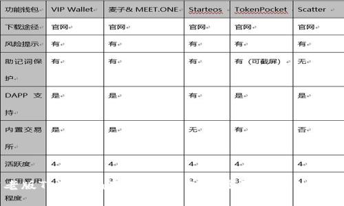 解密老版Tokenim套路：从基础到高级应用的全面解析