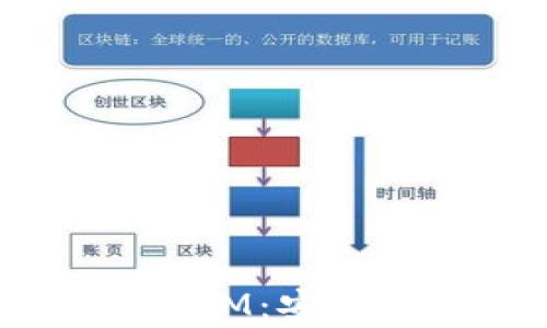 全面解析货币钱包与TokenIM:安全、便捷的数字资产管理方案