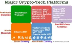 Tokenim 2.0 钱包被盗后能否