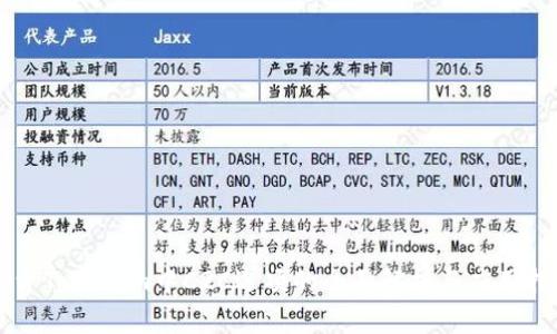 关于Tokenim中C2C选项的全面解析与应用指南