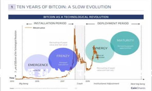 FUBT货币如何顺利转入TokenIM 2.0：全面指南