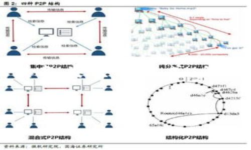在这个主题中,我们将深入探讨比特币钱包的分类及其各类交易方式。首先,下面是针对您的请求设计的、关键词以及内容大纲。
比特币钱包:探索不同类型及其交易方式