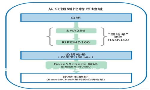 在这个数字化快速发展的时代,二维码已经成为了我们生活中不可或缺的一部分。然而,与便利性相伴而来的,是一些网络安全隐患,尤其是关于二维码病毒的问题。我们将围绕“tokenim扫二维码病毒”这个主题展开探讨。
优质
揭秘Tokenim扫二维码病毒:防范与应对指南