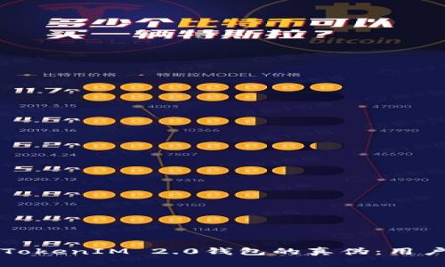 如何辨别TokenIM 2.0钱包的真伪:用户必读指南